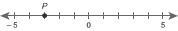 Pls help need ASAP Use the number line given to choose the best answer for the question-example-1