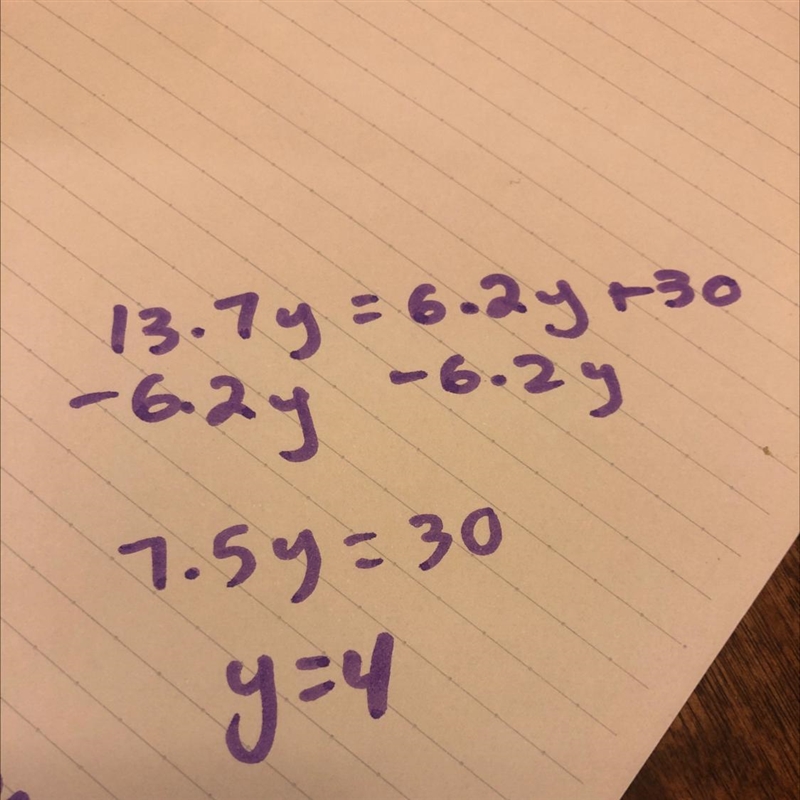 What is the solution to the equation 13.7y = 6.2y + 30? O y=-4 O y=-1.5 O y = 1.5 O-example-1