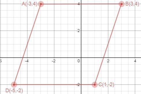 If a translation of (x, y) = (x + 6. y-10) is applied to figure ABCD, what are the-example-1