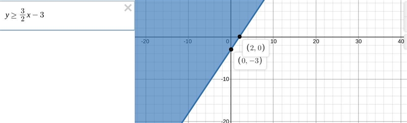 SWAN85 help right away-example-1