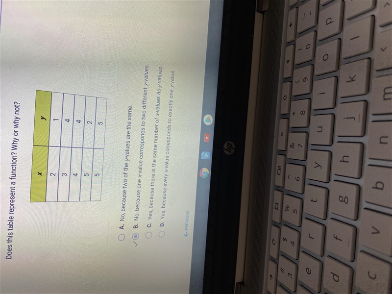 Does this table represent a function? Why or why not? X у 2 1 3 4 4 4 2 un on 5 A-example-1