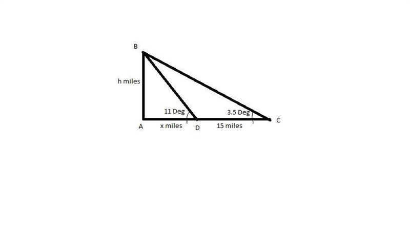 A biker notices a mountain directly in front of her and determines that the angle-example-1