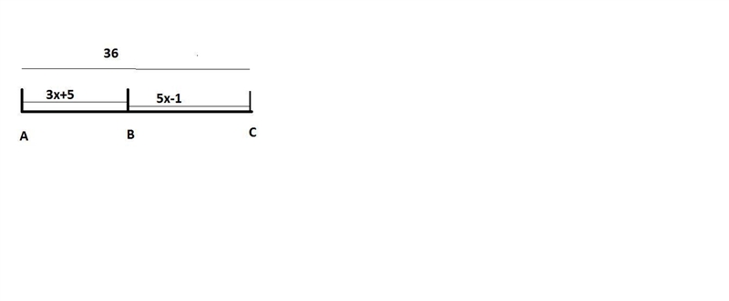 Let B be between A and C. If AB = 3x + 5, BC = 5x - 1, AC = 36, solve for x.-example-1