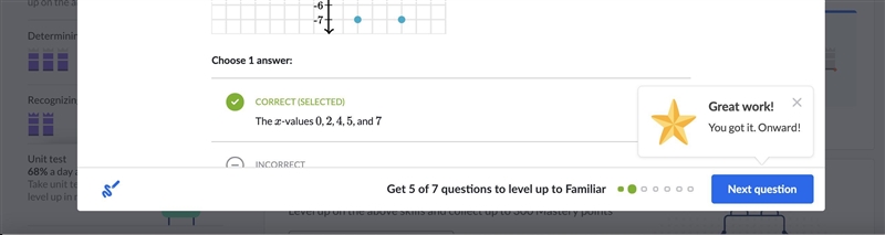 What is the domain of g?​-example-1