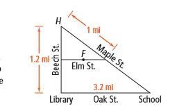 Your home is at point H. Your friend lives at point F, the midpoint of Elm Street-example-1