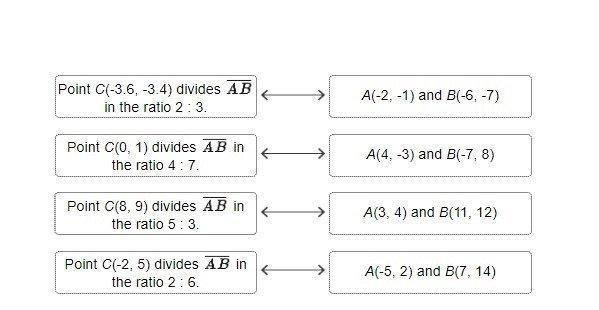 PLZ HELP Point C(3.6, -0.4) divides in the ratio 3: 2. If the coordinates of A are-example-1