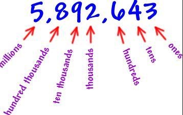 1.45 rounded to the nearest hundredth-example-1