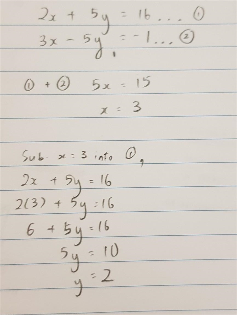 Solve the system of linear equations by elimination. 2x+5y=16 3x−5y=−1-example-1