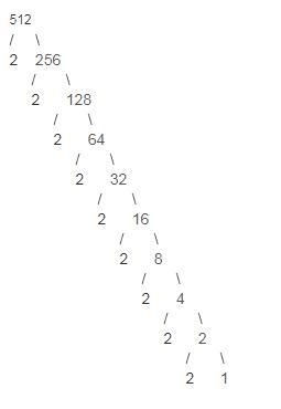 Write 512 as a product of primes.-example-1