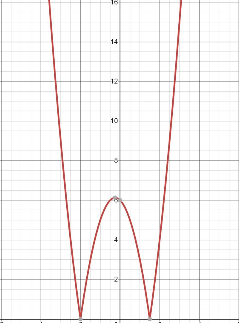 I NEED HELP ASAP! THANKS :)-example-1