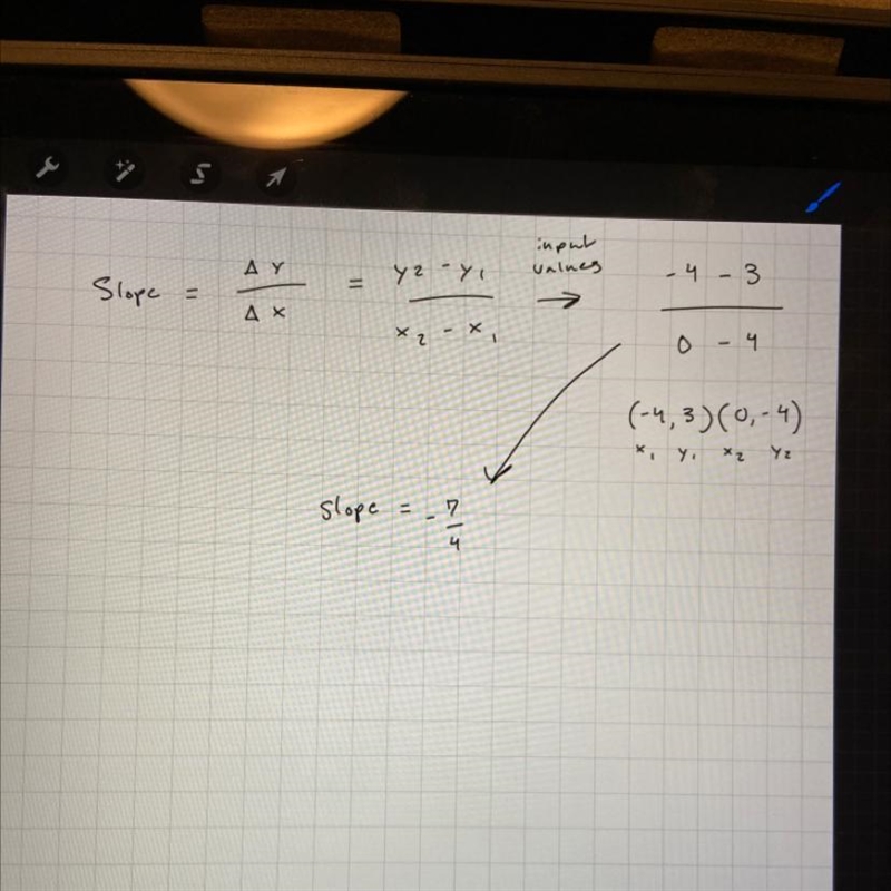 Determine the slope of the line passing through the given pair of points through (-4,3) and-example-1