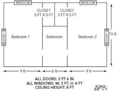 Leah is an interior designer. She will use the scale drawing shown of two bedrooms-example-1