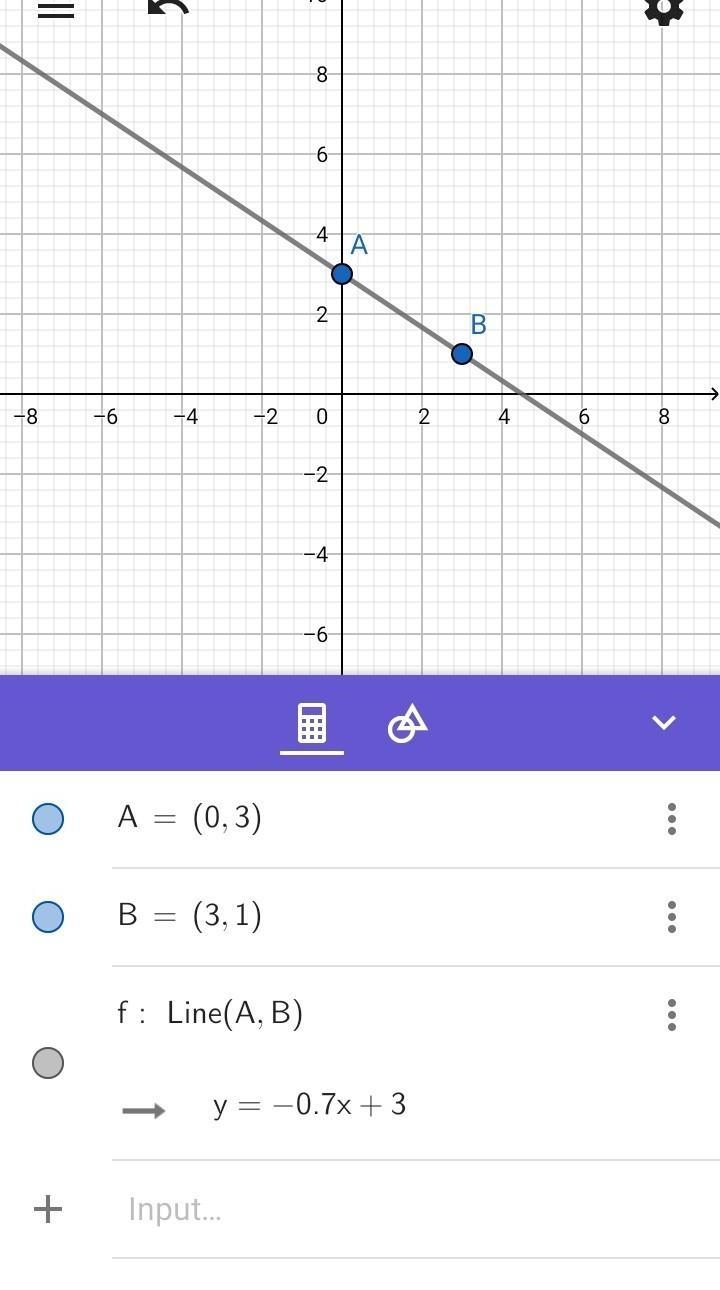 A line that passes through ( 3, 1) and 0,3 in y= mx+ b form-example-1