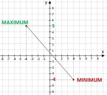 IM CONFUSED PLEASE HELP! THANK YOU!-example-1