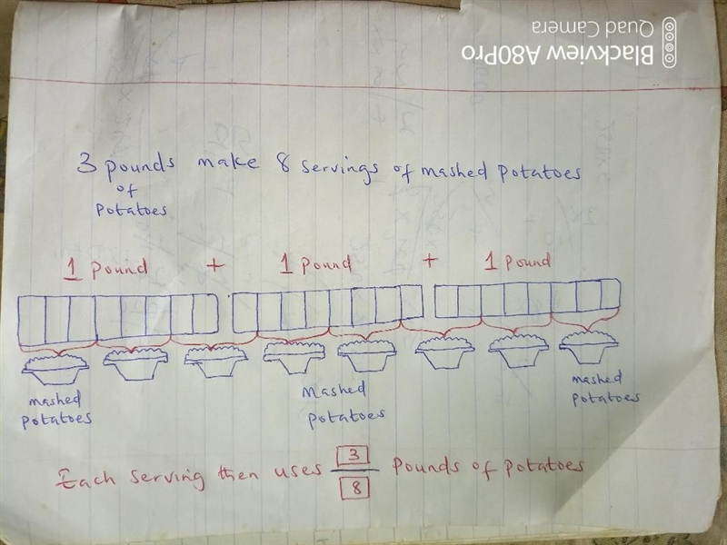 Three pounds of potatoes make eight equal-size servings of mashed potatoes. How many-example-1