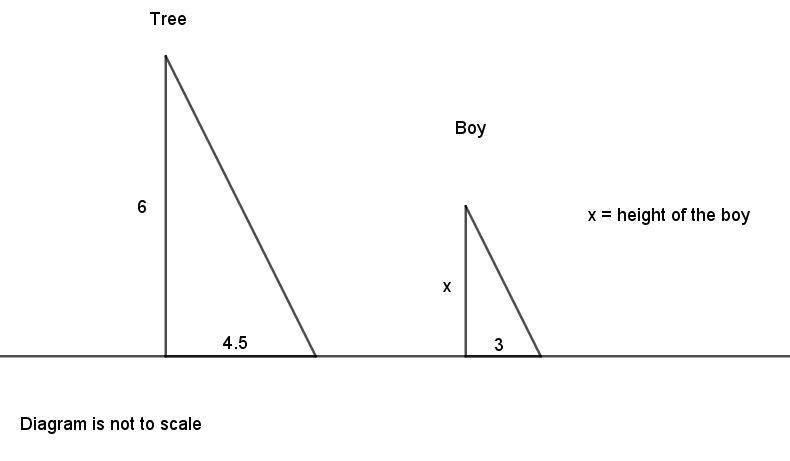 PLS HELP. A tree that is 6 feet tall casts a shadow that is 4.5 feet long. If a boy-example-1