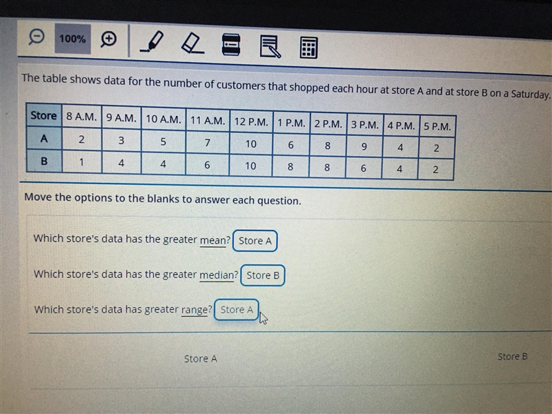 The table shows data for the number of customers that shopped each hour at store A-example-1