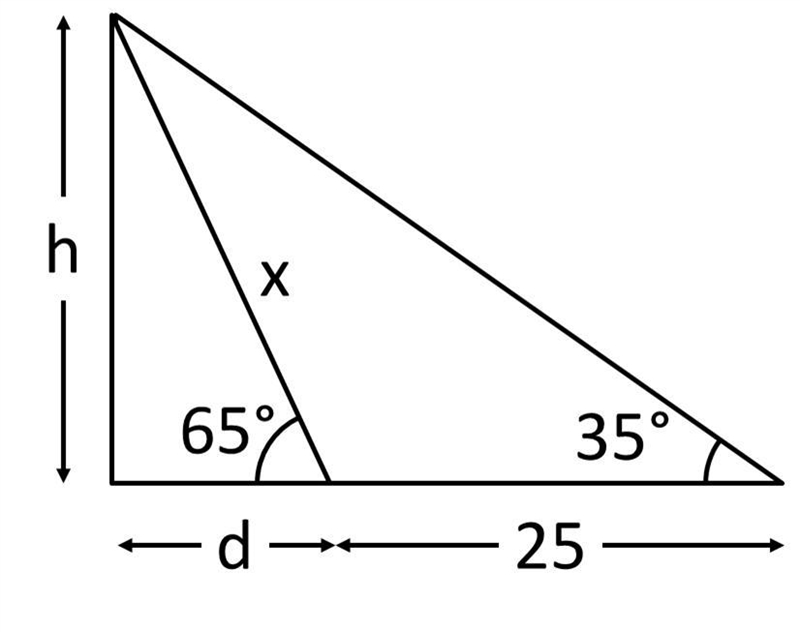 PLEASE HELP ME! A support wire for a tower is connected from an anchor point on level-example-1