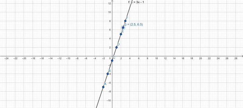 Maths Homework - 10A1 - Due 02/12 Return to Assigned Work Overview 2 8 10 11 12 Question-example-1