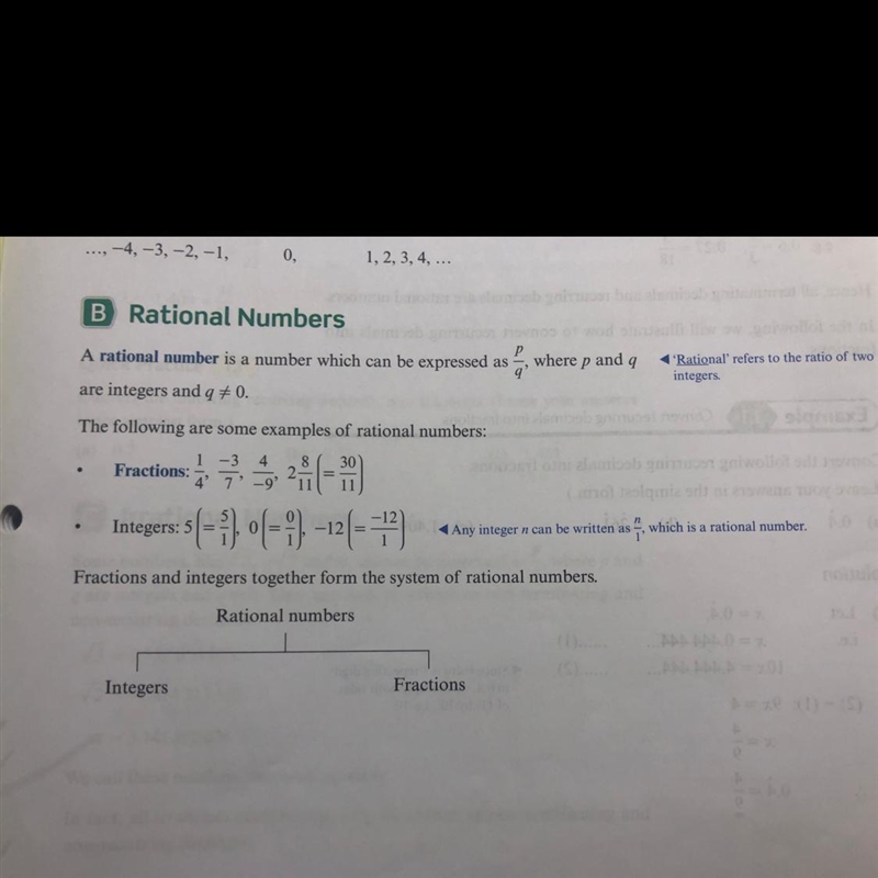 What is rational number​-example-1