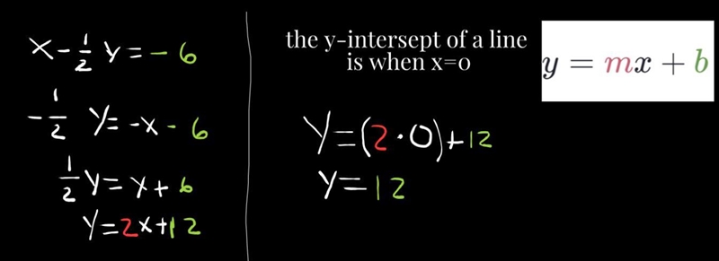 What is the Y intercept of the linear equation X -1/2 Y equals -6-example-1