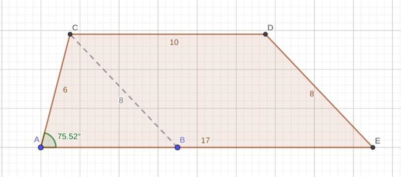 Work out the area of this trapezium 6cm 10cm 8cm 17cm-example-1