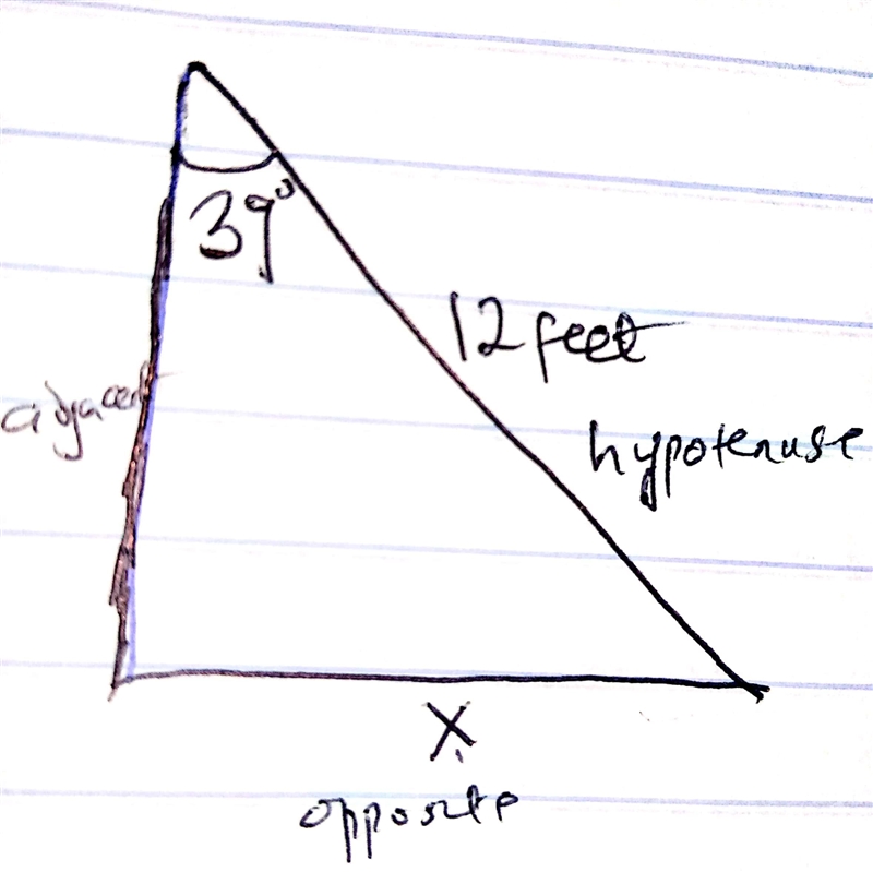 A ladder is leaning against a house at an angle of 39°. If the latter is 12 feet long-example-1