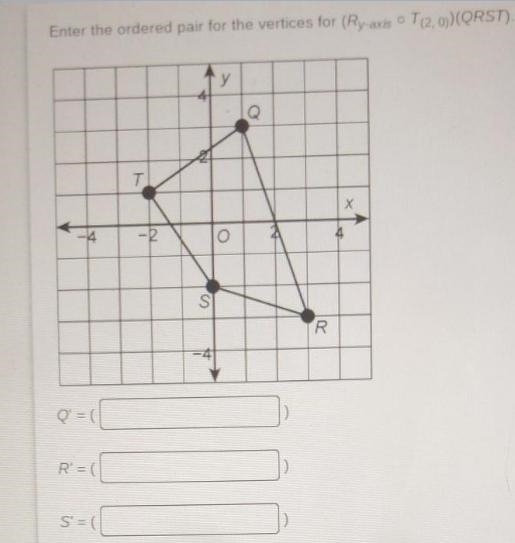 Enter the ordered pair for the vertices for (Ry-axis ○ T(2, 0))(QRST).-example-1