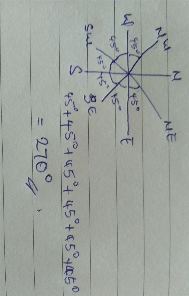 What is the angle taken in clockwise direction between : (1) North- east and north-example-1