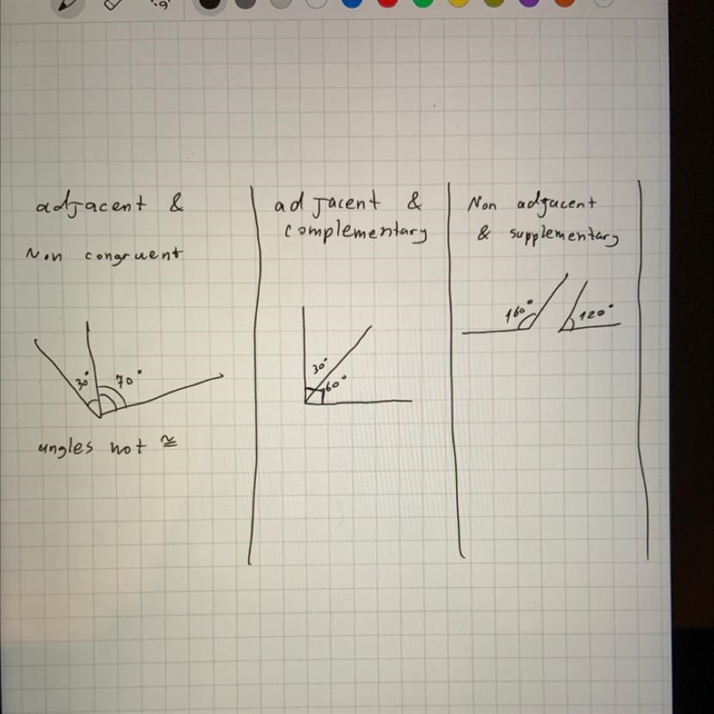 Can someone draw 2 examples of an Adjacent a non-congruent angle￼? For geometry I-example-1