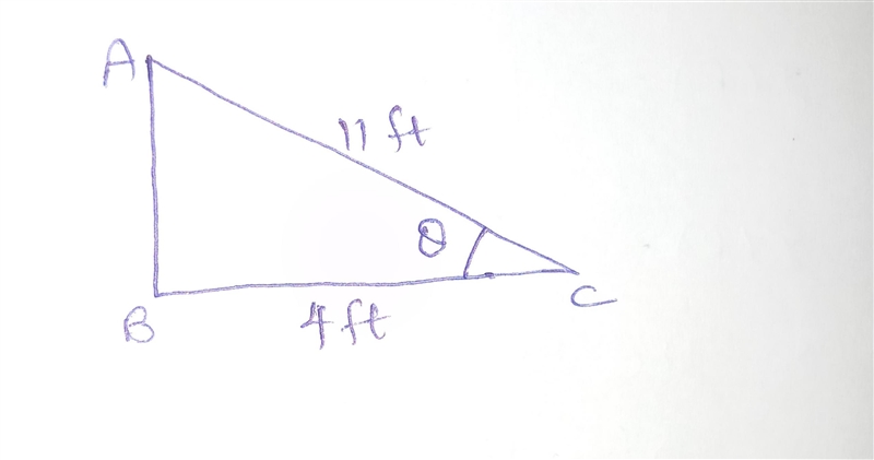 The ramp on the back of a U-Haul truck is 11 feet long. If the back of the truck is-example-1