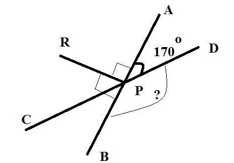 Lines AB and CD intersect at P. PR−→− is perpendicular to line AB, and the measure-example-1