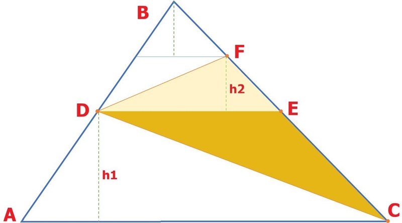 100 Points! Please help with this geometry question! Give an explanation, it could-example-1