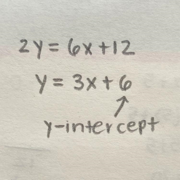 What is the y-intercept of the equation?-example-1