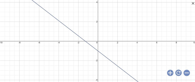 Elimination - 14x - 18 y = 18 7x + 9y = -9-example-1