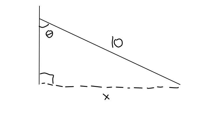 AP CAL AB!!!! HELP. A ladder 10 feet long rests against a vertical wall. Let θ be-example-1