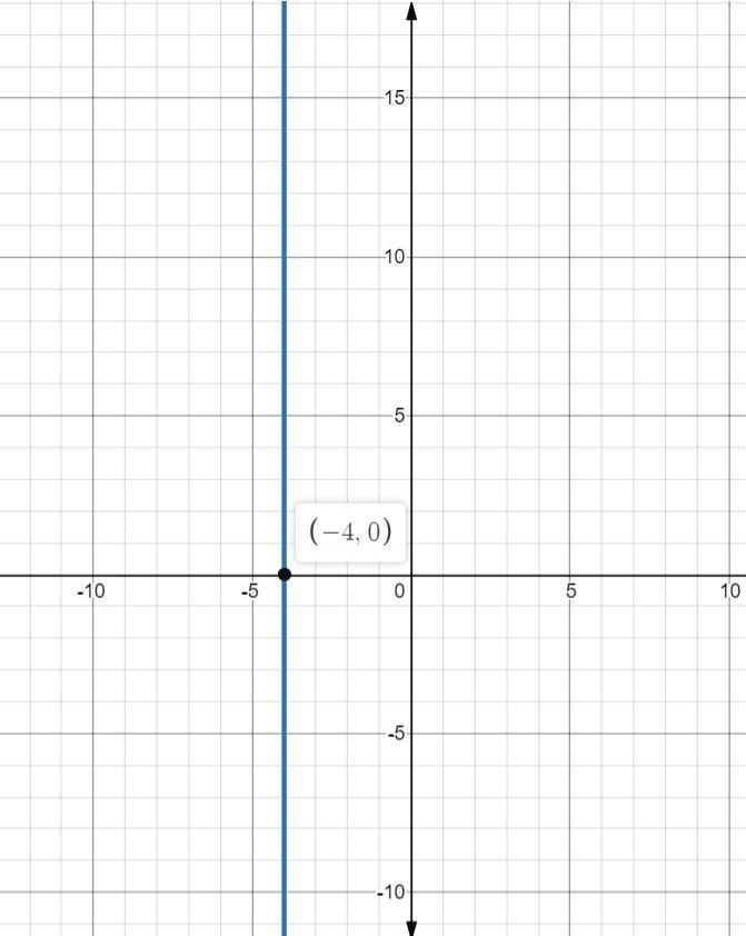 Can someone do 1,3,4,8 and 9 pls-example-5