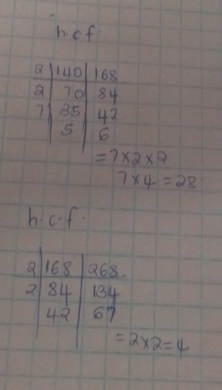 What is the highest common factor of 168 and 140 what is the highest common factor-example-1