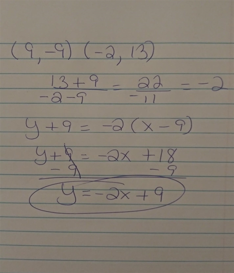 PLEASE HELP!!!! Find the point-slope equation for the line that passes through the-example-1