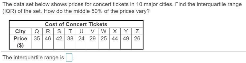 The data set below shows prices for concert tickets in 10 major cities. Find the interquartile-example-1