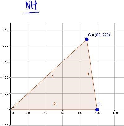 New Hampshire has a population of 1,323,459. Its territory can be modeled by a triangle-example-1