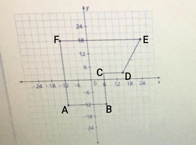 What is the perimeter of the composite figure? Round to the nearest tenth-example-1