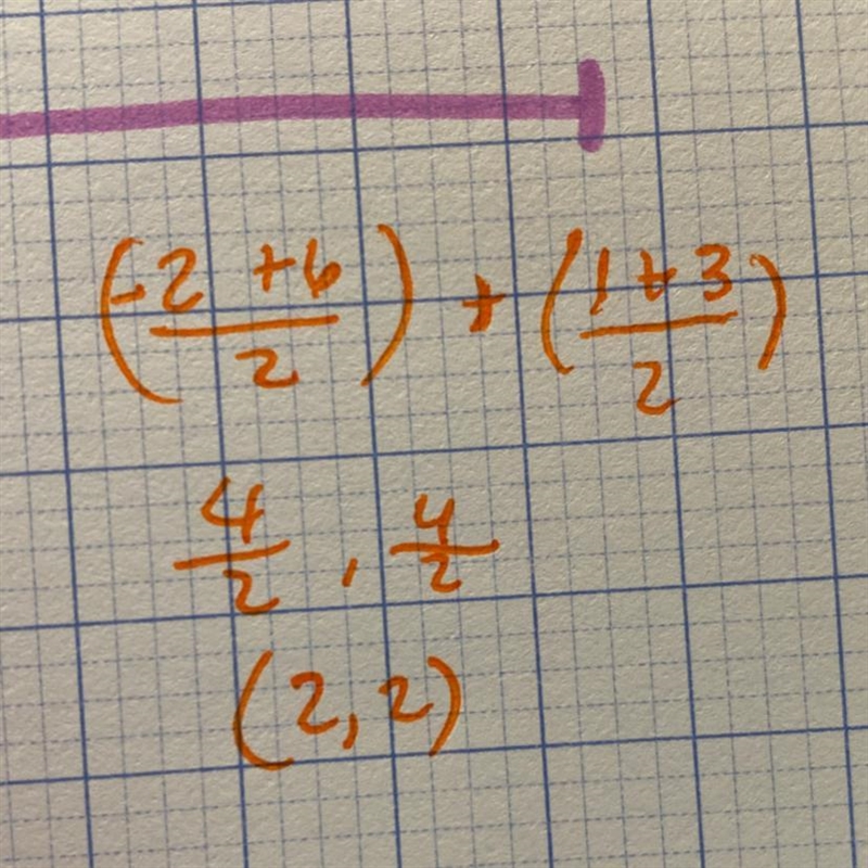 What’s the midpoint of the segment with the following endpoints. (-2,1) and (6,-3)-example-1