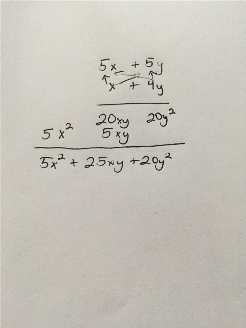 Find the product: (5x + 5y) (x + 4y) A. 4x2 +22ry - 12y2 B.5x2+ 20y2 c.5x2 + 25xy-example-1