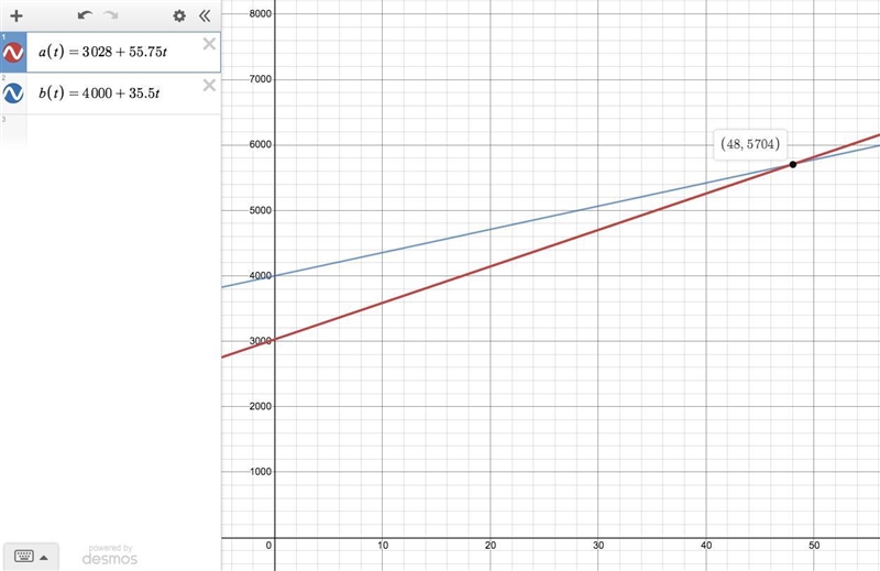 An air traffic controller is tracking two planes. To start, Plane A is at an altitude-example-1