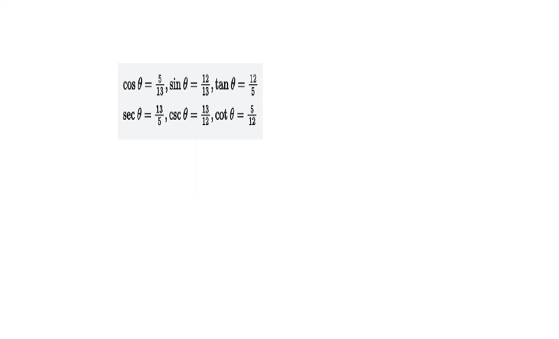 The terminal side of an angle θ in standard position intersects the unit circle at-example-1