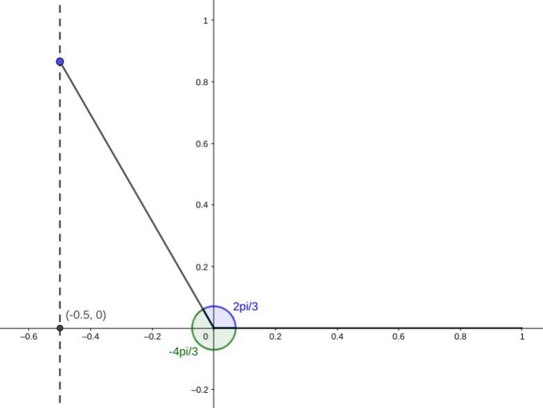 Can someone please explain this problem to me idk what I am doing wrong and can you-example-1