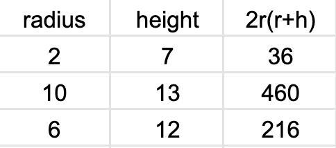 What’s the exact surface area of each cylinder: 1) the diameter is 4in and the height-example-1