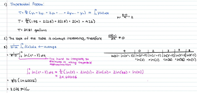 Anyone please help i'm very lost! Giving 100 points-example-1