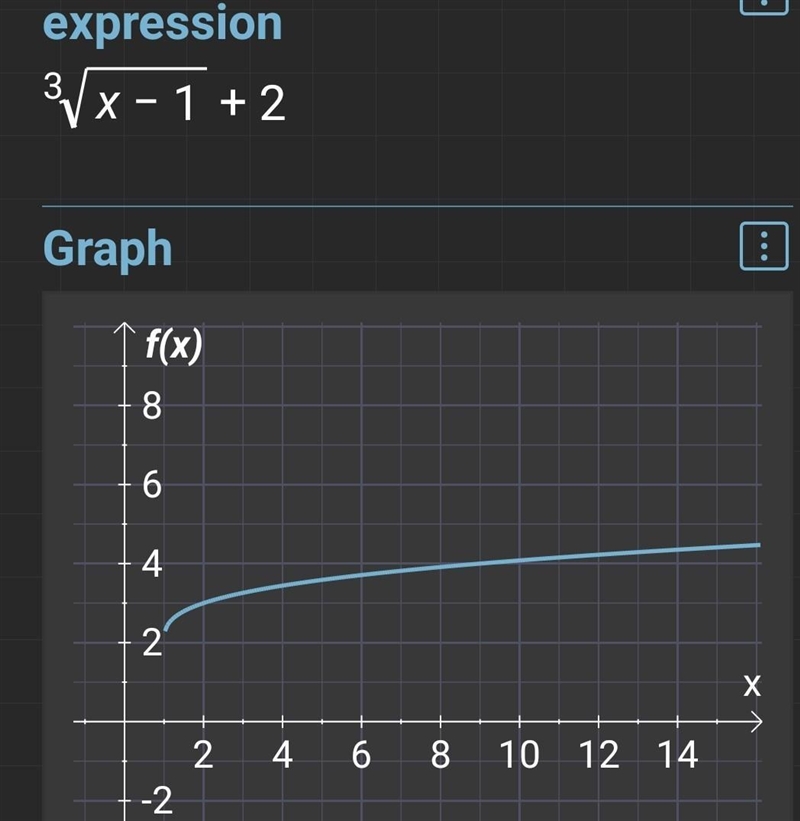 I need a answer please-example-2